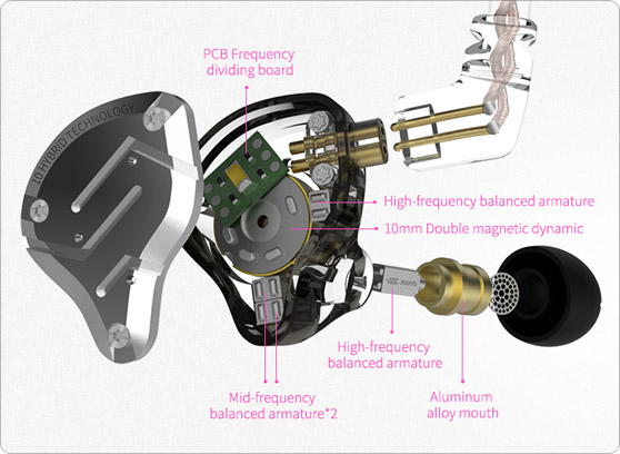 KZ ZS10 PRO - cecha 1